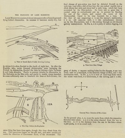 The Flooding on Lake Mareotis by English School